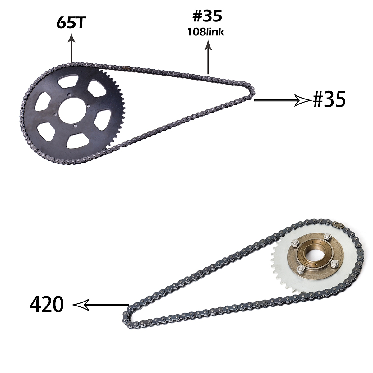Kunray KR5V V2 72V 5000W Elect - Motorcycle Gear Kit incelemesi ve fiyatı